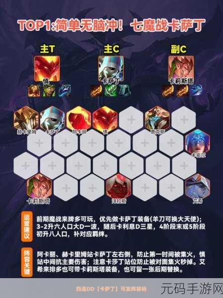金铲铲之战S7赛季,冒险迭嘉阵容玩法全揭秘