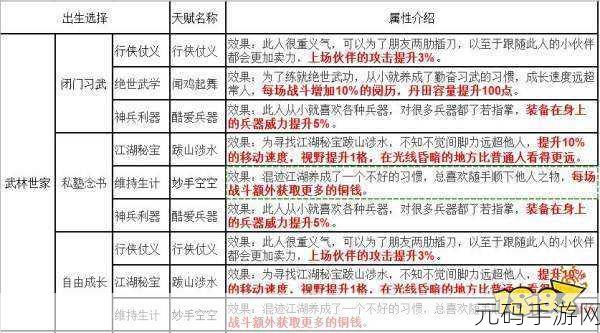 烟雨江湖再现绝世武学，天罡剑指诀登顶凌厉武学巅峰
