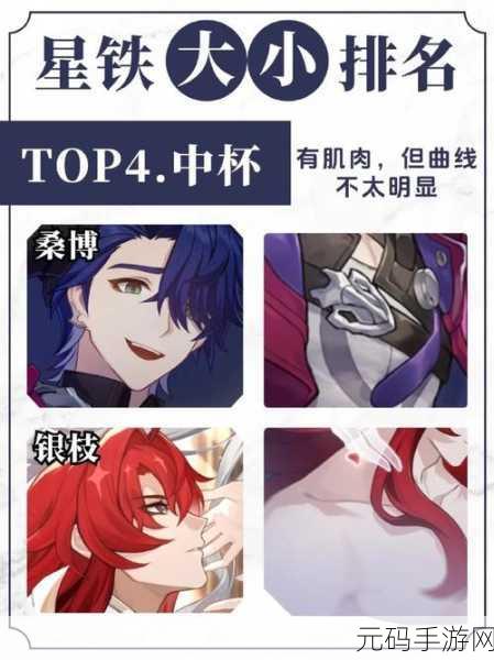 崩坏，星穹铁道四星角色选择，丹恒与素裳的较量