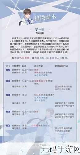 恋与制作人深度攻略,揭秘白起拍摄副本6-5三星通关秘籍