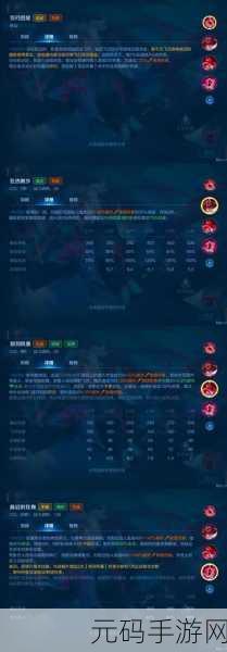 金铲铲之战新英雄揭秘，驭影双生技能出装全解析