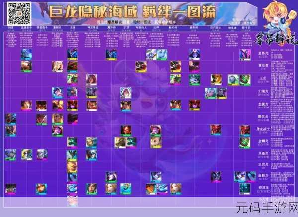 云顶之弈新纪元，光明哨兵羁绊效果全揭秘