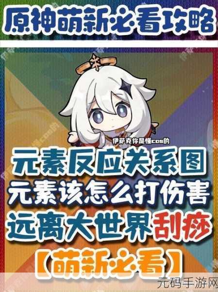 原神深度解析，元素反应伤害公式全揭秘