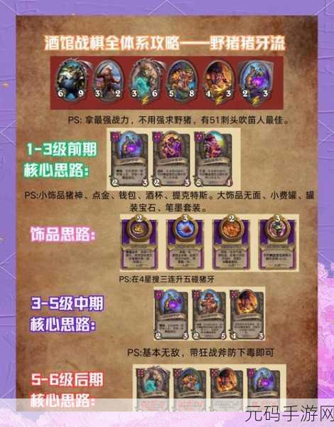 炉石传说酒馆战棋，光牙流攻略大揭秘