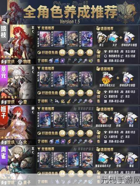 崩坏星穹铁道，角色星级揭秘，打造专属战斗阵容