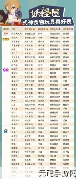阴阳师妖怪屋SSR式神强度揭晓,选择推荐助你称霸妖怪世界