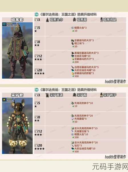 塞尔达传说王国之泪雷光服闪耀登场，探索与冒险的终极装备