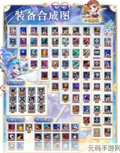金铲铲之战，金币装备全攻略，解锁你的升级秘籍