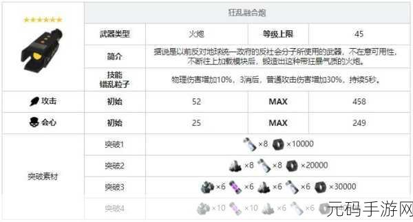 战双帕弥什，揭秘六星武器的辉煌篇章