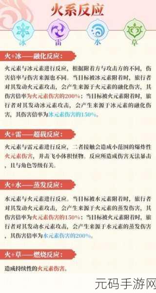 原神深度解析，元素反应伤害公式揭秘