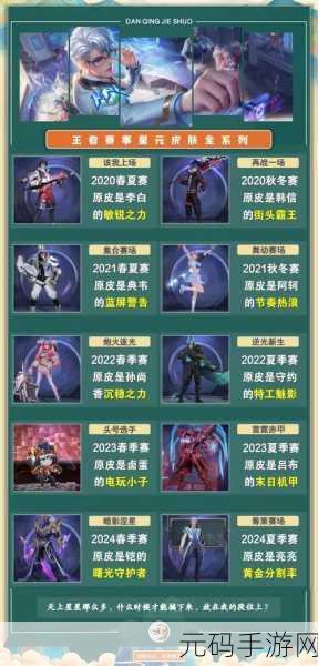 王者荣耀夏日狂欢,夏侯惇乘风破浪星元皮肤及礼包折扣大揭秘
