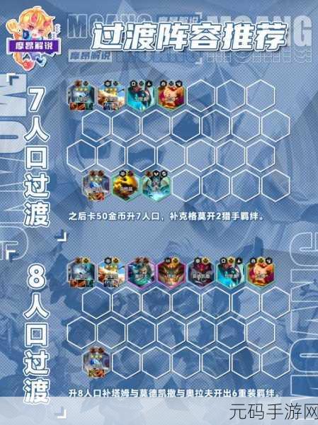 云顶之弈新战术揭秘,四圣盾阵容玩法全解析
