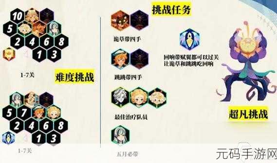 剑与远征，狂澜夺金挑战全解析，通关攻略与阵容配置大揭秘