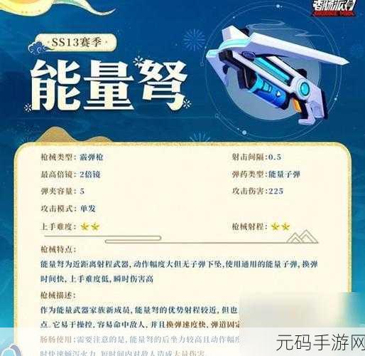 SS7赛季香肠派对，芯片搭配新策略，解锁武器最强形态