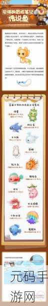 摩尔庄园手游,珍稀鳗鱼垂钓指南,解锁神秘湖钓鱼新体验