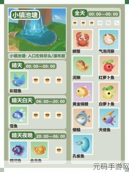 摩尔庄园手游,揭秘雪山钓鱼场的奇幻之旅