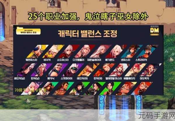 DNF手游韩服内测数据去向何方？内测数据继承全攻略