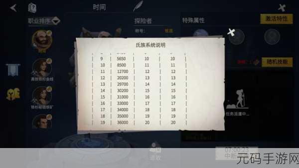 冰原守卫者，全面解析防御力提升策略