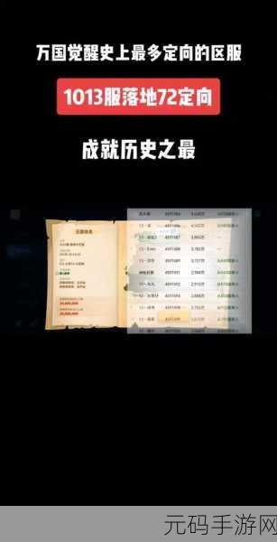 万国觉醒宝石获取秘籍,铺就你的强国征途