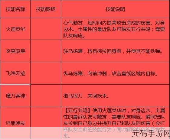 剑侠世界手游武当派连招秘籍,技能选择与搭配全攻略