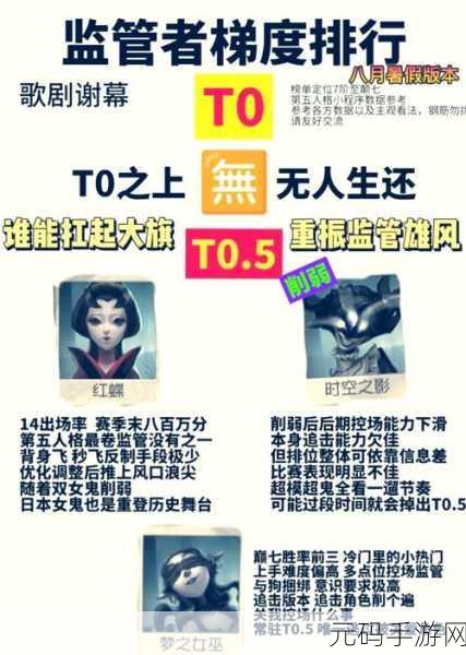 第五人格，揭秘监管者杰克，技能与背景全解析