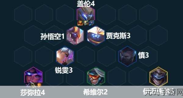 金铲铲之战S8赛季,机甲武器贾克斯阵容全攻略