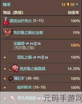 泰拉瑞亚探险揭秘,克苏鲁之脑掉落物品全攻略