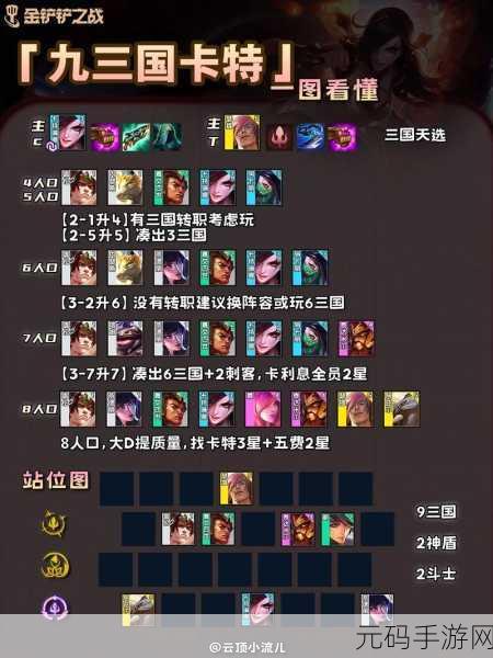 金铲铲之战S8赛季，九三国卡特琳娜阵容大热，上分攻略来袭