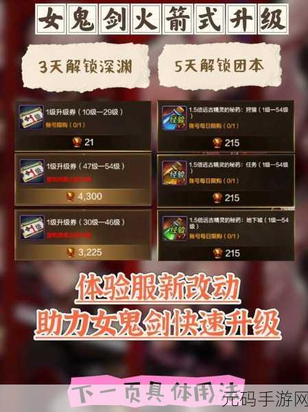 DNF手游升级秘籍,解锁快速成长的奥秘