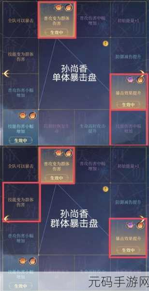 代号鸢洗命盘深度解析，技巧分享与角色潜能解锁