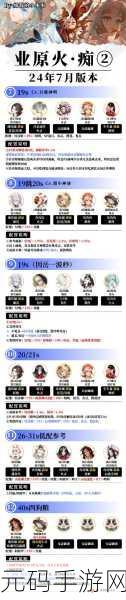 阴阳师新挑战,业原火副本全攻略与卷轴获取秘籍