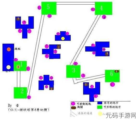 仙剑奇侠传手游，锁妖塔刷元神碎片全攻略
