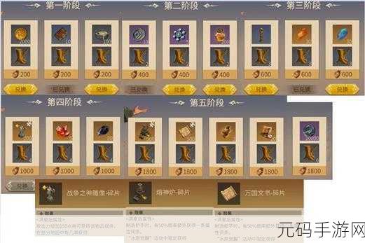 冰原守卫者,装备获取途径及方法全面揭秘