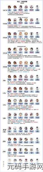 阴阳师，逢魔终章成就全攻略，千姬新阵容掀起狂潮
