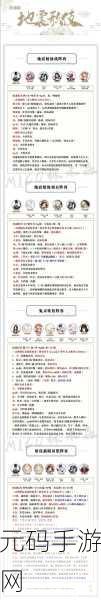 阴阳师，逢魔终章成就全攻略，千姬新阵容掀起狂潮