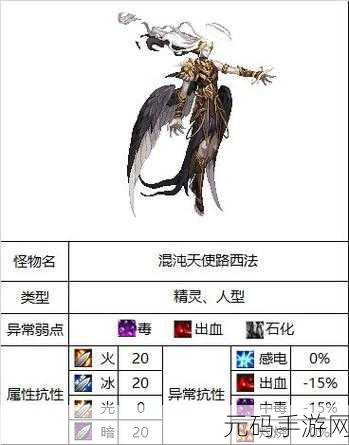 DNF110级新版本揭秘，昆法特地下城位置全解析