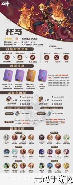 原神新角色托马,技能天赋与命之座深度剖析