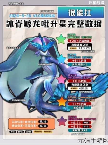 创造吧我们的星球,揭秘领主啾啾的奇幻获取之旅