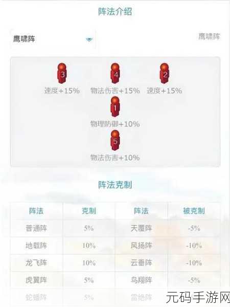 梦幻西游手游，深入剖析阵法克制策略，打造无敌战斗阵容