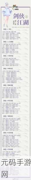 云裳羽衣困难5-5挑战揭秘，完美通关攻略大公开