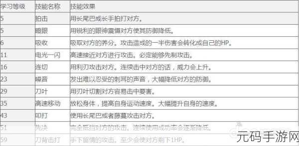 口袋妖怪 VS 技能系统深度探秘