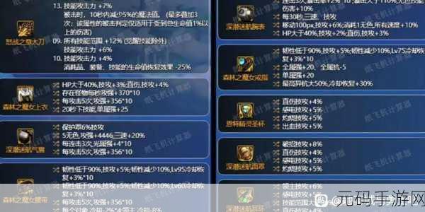 DNF远古2装备选择与搭配，全面解析及实战技巧指南