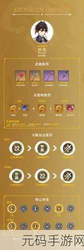 原神玩家必看，钟离传说任务攻略与古闻之章流程详解
