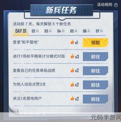 和平精英白熊同盟永久衣服全攻略，解锁时尚新装扮的秘籍