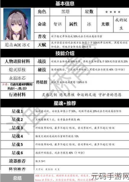 崩坏星穹铁道新手池深度探索，角色抽取策略全揭秘