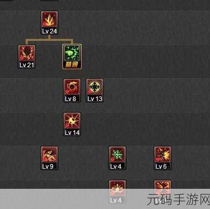 DNF冰结师技能大放异彩，学习等级与加点攻略全解析