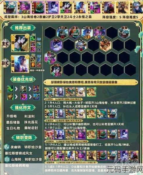 云顶之弈恶魔阵容大热，装备搭配攻略全解析