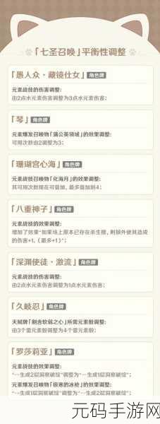 原神新玩法火爆上线，七圣召唤铸境研炼，挑战无限，奖励满满！