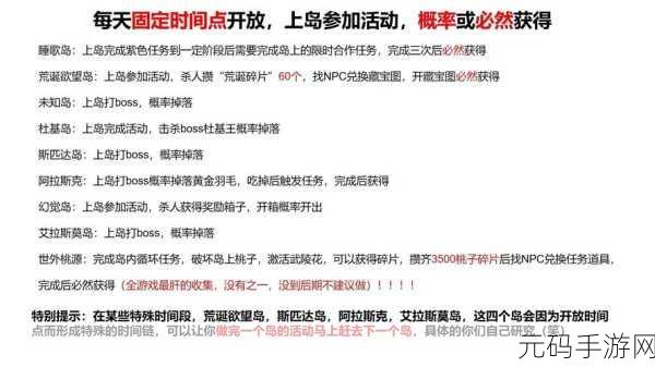 命运方舟,岛之心与搬砖的深度攻略指南