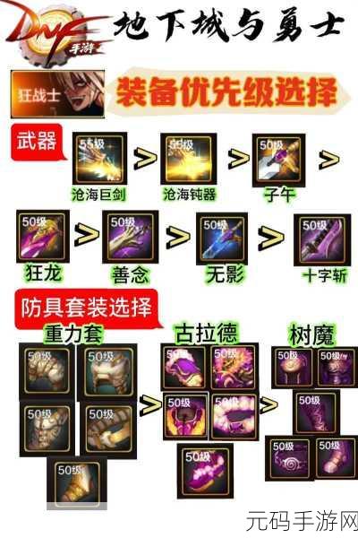DNF玩家必看,揭秘顶级特殊装备搭配秘籍